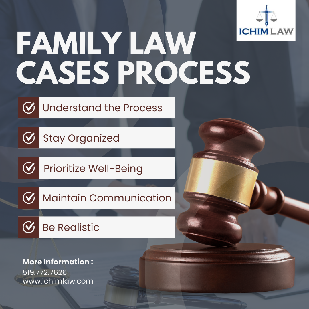 best family lawyers